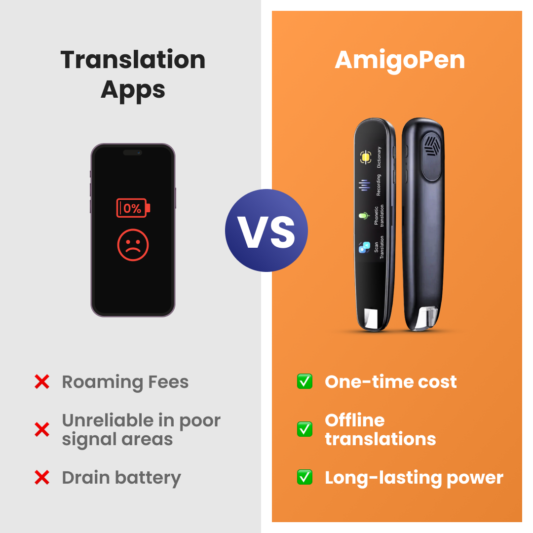 AmigoPen™ AI-Powered Translation - Copy