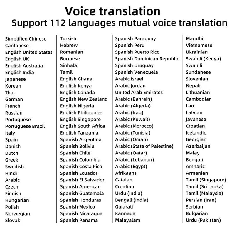 AmigoPen™ AI-Powered Translation